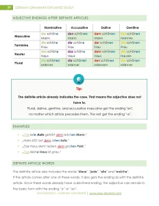 A01.German-Grammar-Easily-Explained_Page_39