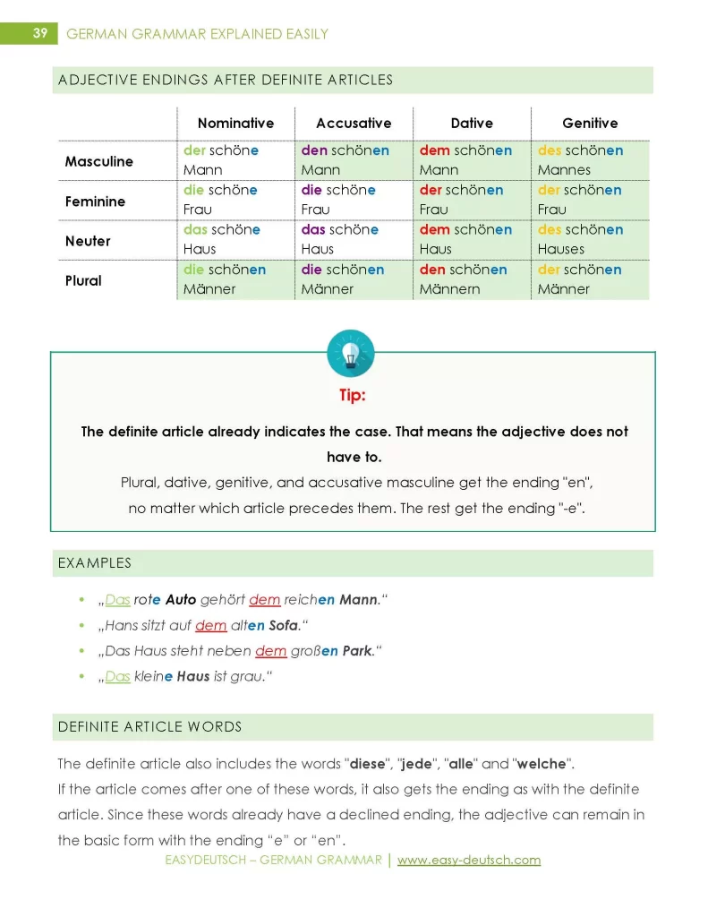 A01.German-Grammar-Easily-Explained_Page_39