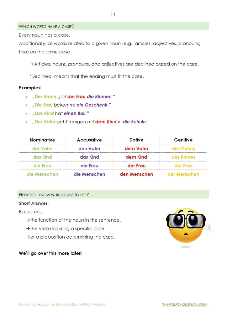A04.NominativeAccusativeDative-or-Genitive_Page_14